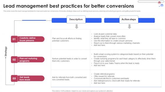 Lead Management Best Practices For Better Various Techniques For Managing Portrait PDF