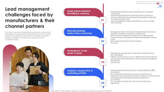 Lead Management Challenges Faced By Various Techniques For Managing Designs PDF