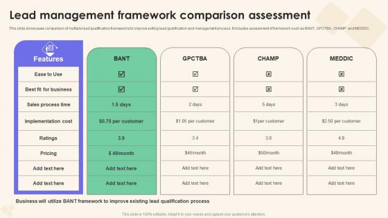 Lead Management Framework Sales Performance Enhancement Microsoft Pdf