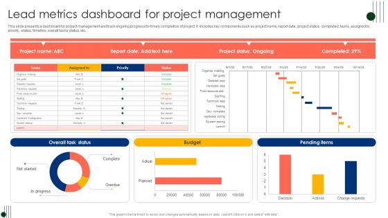 Lead Metrics Dashboard For Project Management Ppt Inspiration Example Introduction Pdf