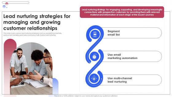 Lead Nurturing Strategies For Managing And Growing Various Techniques For Managing Elements PDF