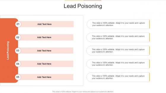 Lead Poisoning In Powerpoint And Google Slides Cpb