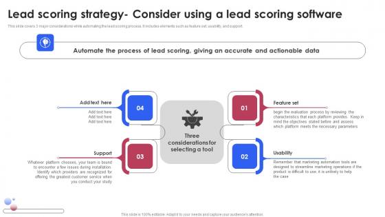 Lead Scoring Strategy Consider Using A Lead Scoring Various Techniques For Managing Guidelines PDF