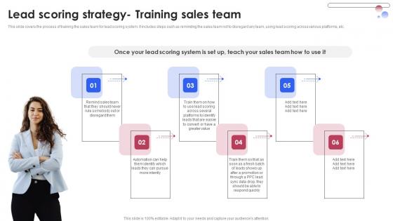 Lead Scoring Strategy Training Sales Team Various Techniques For Managing Designs PDF