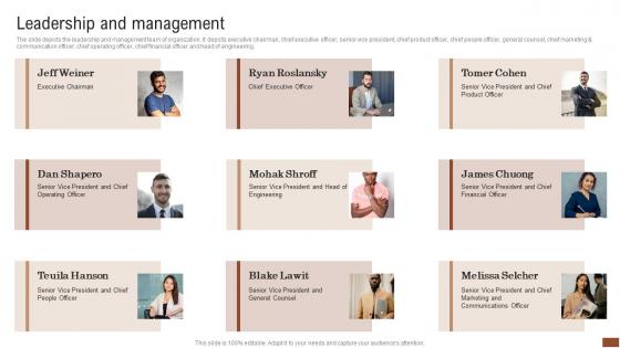 Leadership And Management Talent Recruitment Company Outline Template Pdf Leadership And Management Talent Recruitment Company Outline Template Pdf