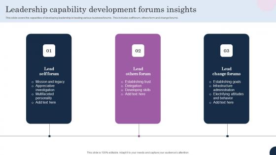 Leadership Capability Development Forums Insights Inspiration Pdf