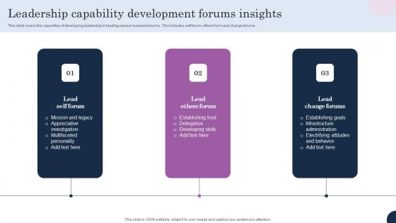 Leadership Capability Development Forums Insights Inspiration Pdf Leadership Capability Development Forums Insights Inspiration Pdf