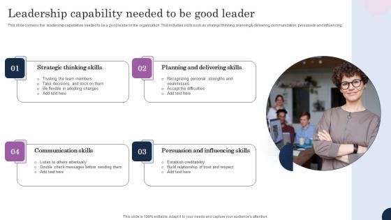 Leadership Capability Needed To Be Good Leader Clipart Pdf