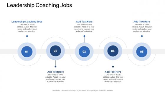 Leadership Coaching Jobs In Powerpoint And Google Slides Cpb Leadership Coaching Jobs In Powerpoint And Google Slides Cpb