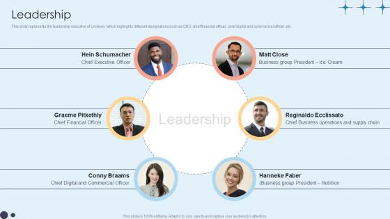 Leadership Home Care Solutions Company Profile CP SS V