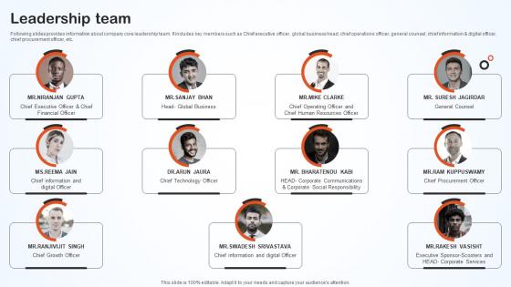 Leadership Team Hero Bike Company Profile CP SS V Leadership Team Hero Bike Company Profile CP SS V