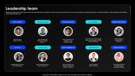 Leadership Team Wireless Communication Services Provider Company Profile CP SS V Leadership Team Wireless Communication Services Provider Company Profile CP SS V