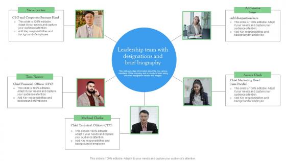 Leadership Team With Designations And Brief Startup Investment Sources Microsoft Pdf