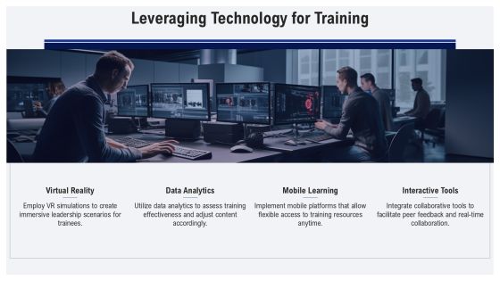 Leadership Training Program And Implementation PPT Sample AT Slide19