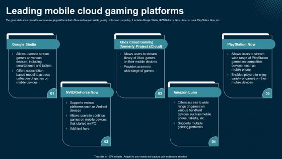 Leading Mobile Cloud Gaming Platforms Application Areas Of Mobile Cloud Computing Leading Mobile Cloud Gaming Platforms Application Areas Of Mobile Cloud Computing