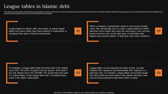 League Tables In Islamic Debt A Detailed Knowledge Of Islamic Finance Demonstration Pdf