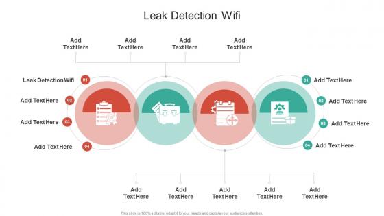 Leak Detection Wifi In Powerpoint And Google Slides Cpb