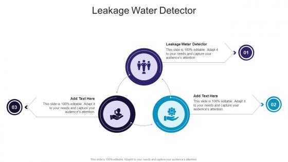 Leakage Water Detector In Powerpoint And Google Slides Cpb