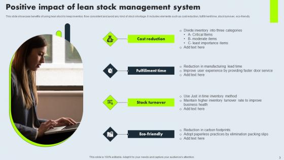 Lean Stock Management Ppt Powerpoint Presentation Complete Deck With Slides