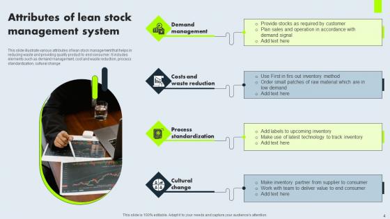 Lean Stock Management Ppt Powerpoint Presentation Complete Deck With Slides