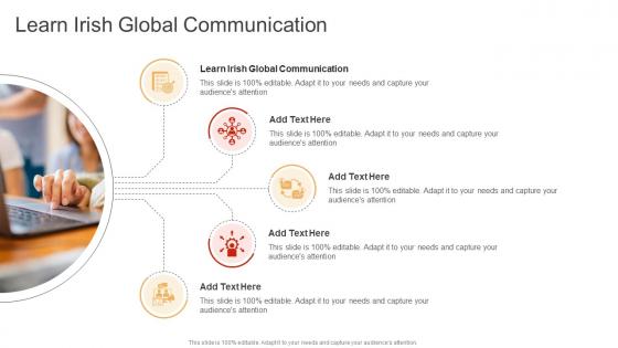 Learn Irish Global Communication In Powerpoint And Google Slides Cpb