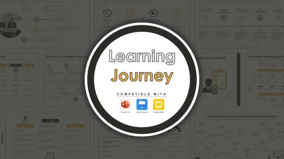 Learning Journey Powerpoint Ppt Template Bundles Learning Journey Powerpoint Ppt Template Bundles