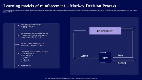 Learning Models Of Reinforcement Markov Decision Process Role Of Reinforcement Mockup Pdf Learning Models Of Reinforcement Markov Decision Process Role Of Reinforcement Mockup Pdf