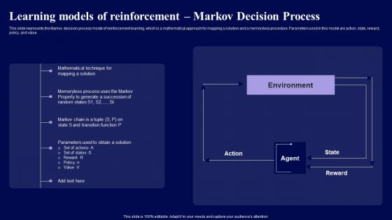 Learning Models Of Reinforcement Markov Decision Process Role Of Reinforcement Mockup Pdf