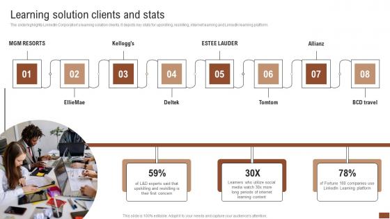 Learning Solution Clients And Stats Talent Recruitment Company Outline Demonstration Pdf