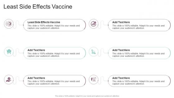 Least Side Effects Vaccine In Powerpoint And Google Slides Cpb