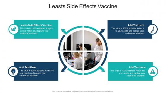 Leasts Side Effects Vaccine In Powerpoint And Google Slides Cpb