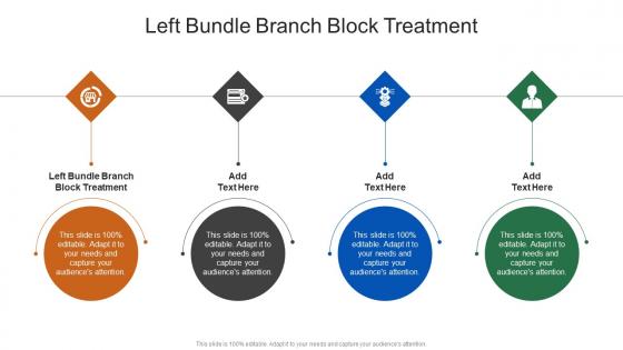 Left Bundle Branch Block Treatment In Powerpoint And Google Slides Cpb Left Bundle Branch Block Treatment In Powerpoint And Google Slides Cpb