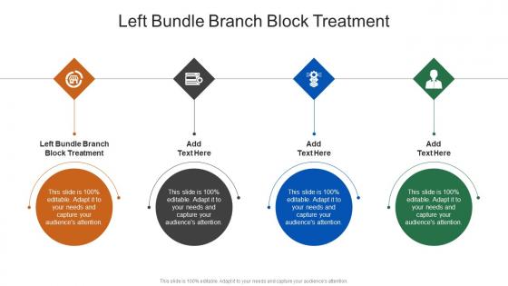 Left Bundle Branch Block Treatment In Powerpoint And Google Slides Cpb