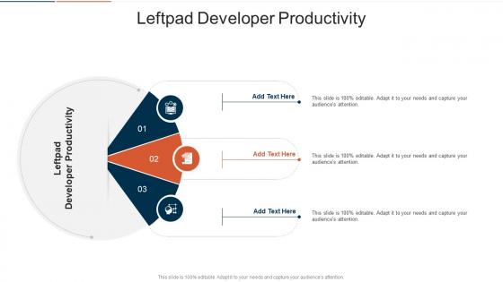 Leftpad Developer Productivity In Powerpoint And Google Slides Cpb