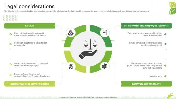 Legal Considerations Agro Innovation Startup Go To Market Strategy GTM SS V Legal Considerations Agro Innovation Startup Go To Market Strategy GTM SS V