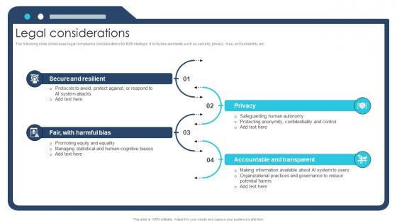 Legal Considerations Ai Chatbot Service Market Entry Strategy Legal Considerations Ai Chatbot Service Market Entry Strategy