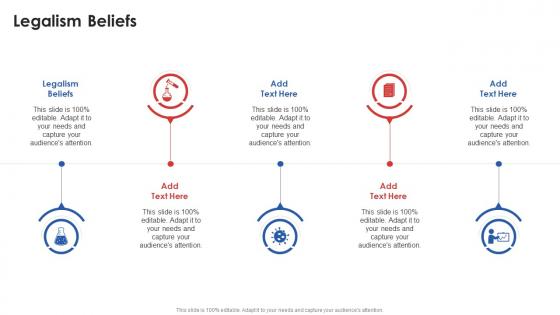 Legalism Beliefs In Powerpoint And Google Slides Cpb