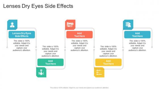 Lenses Dry Eyes Side Effects In Powerpoint And Google Slides Cpb