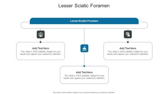 Lesser Sciatic Foramen In Powerpoint And Google Slides Cpb