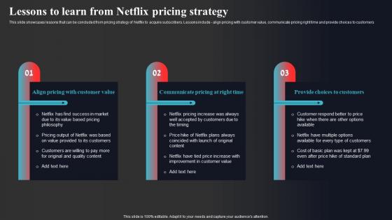 Lessons To Learn From Netflix Pricing Strategy Enhancing Online Visibility Summary Pdf Lessons To Learn From Netflix Pricing Strategy Enhancing Online Visibility Summary Pdf