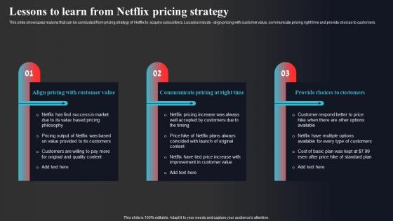 Lessons To Learn From Netflix Pricing Strategy Enhancing Online Visibility Summary Pdf