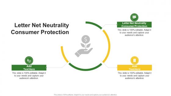 Letter Net Neutrality Consumer Protection In Powerpoint And Google Slides Cpb