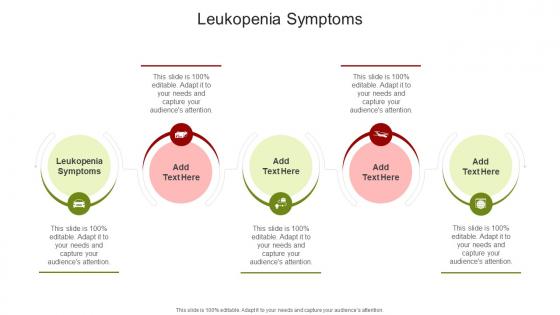 Leukopenia Symptoms In Powerpoint And Google Slides Cpb