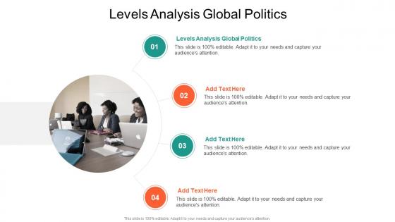 Levels Analysis Global Politics In Powerpoint And Google Slides Cpb