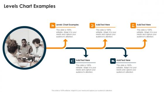 Levels Chart Examples In Powerpoint And Google Slides Cpb