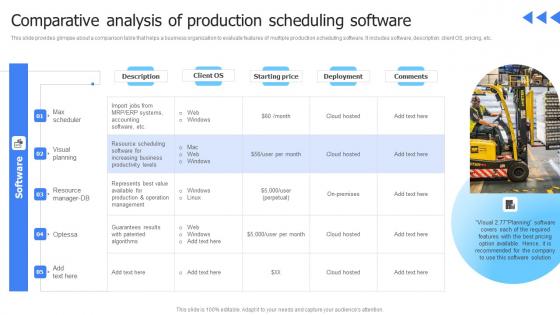 Leveraging Advanced Manufacturing Comparative Analysis Of Production Scheduling Summary Pdf