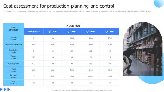 Leveraging Advanced Manufacturing Cost Assessment For Production Planning Elements Pdf