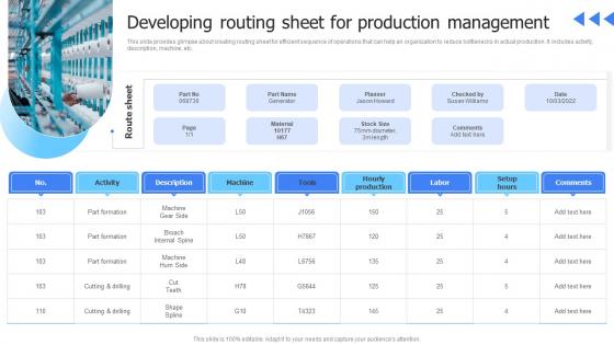 Leveraging Advanced Manufacturing Developing Routing Sheet For Production Clipart Pdf