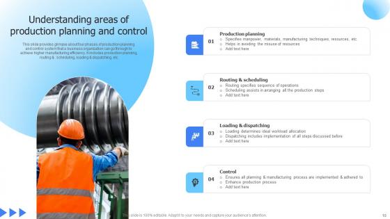 Leveraging Advanced Manufacturing For Maximum Efficiency Ppt Powerpoint Presentation Complete Deck With Slides
