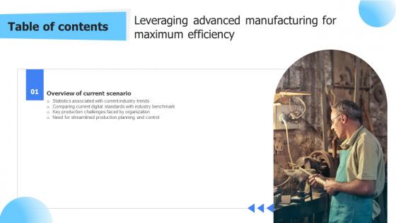 Leveraging Advanced Manufacturing For Maximum Efficiency Tables Of Contents Rules Pdf